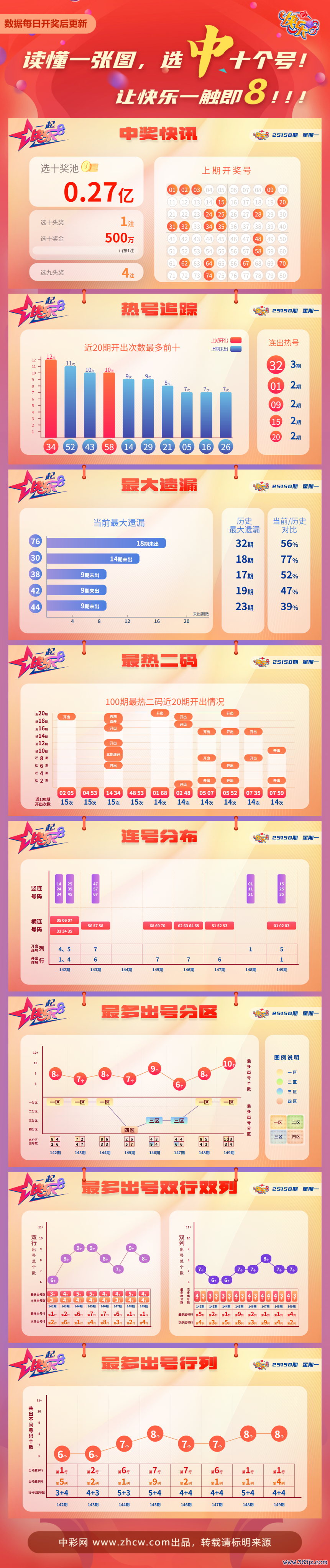 d017e997-6bb9-46d5-933f-0e3a62c58b73